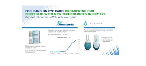 allergan whats   nyseagn defunct  seeking alpha