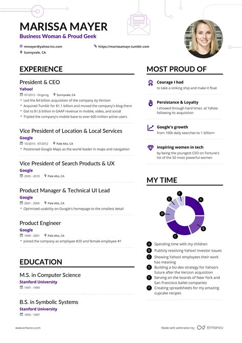 530 Free Resume Examples For Any Job Industry In 2021