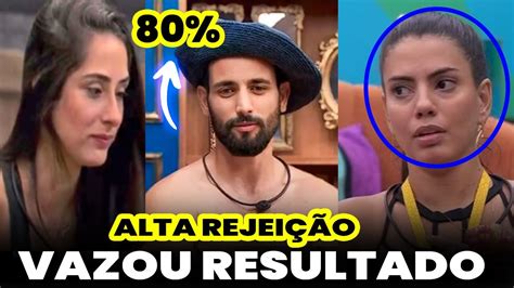 Enquete Uol Atualizada Agora Pouco Mostra Resultou Temos Eliminado