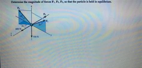 Solved Determine The Magnitude Of Forces F1 F2 F3 So That