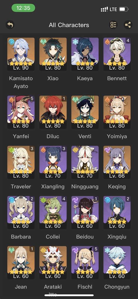 Team comp suggestions for the Abyss? : r/GenshinImpact