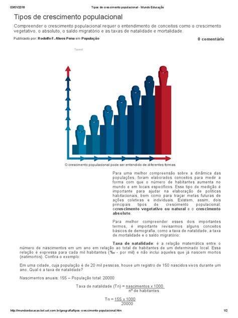 Pdf Tipos De Crescimento Populacional Mundo Educa O Dokumen Tips