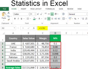 Statistics In Excel How To Use Excel Statistical Functions