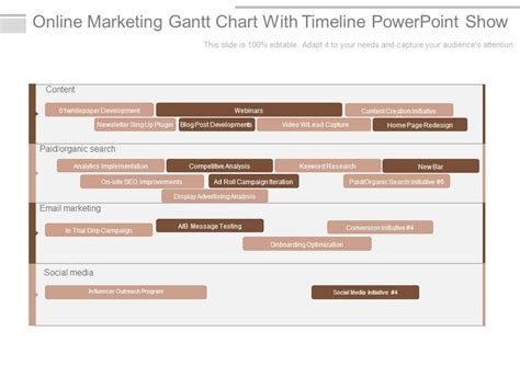 Online Marketing Gantt Chart With Timeline Powerpoint Show