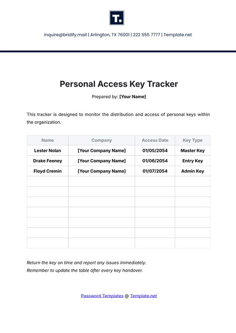 Quick Access to UofL's Key Resources and Tools 7