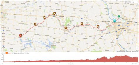 Printable Katy Trail Map