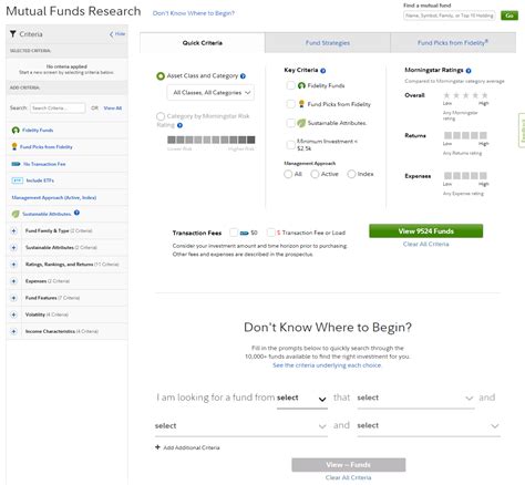 What Is The Best Fidelity Mutual Fund