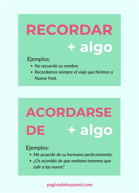 Recordar y acordarse de algo | La página del español