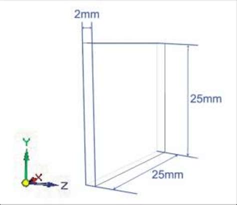 dimensions   material samples mm  mm  mm