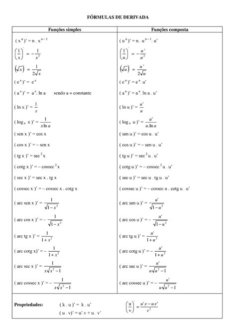 Calculadora De Derivadas Online Tabela De Derivadas Images And Photos