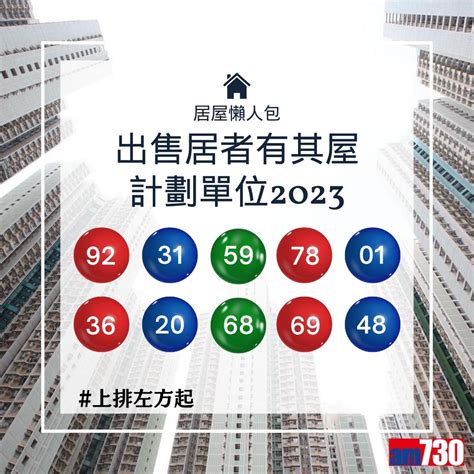 居屋2023｜揀樓次序、收樓日期、手續及驗樓清單 啟悅苑今日起揀樓 Am730