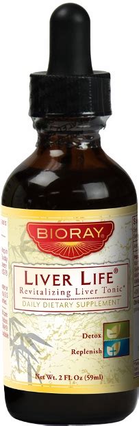 BIORAY Medicine - SM Homeopathic Pharmacy