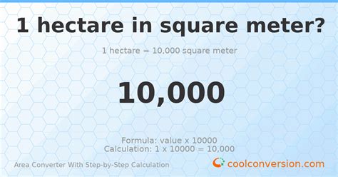 hectare  square meters  ha