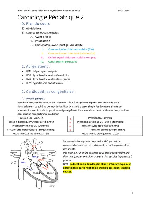 Cardiologie Pédiatrique 2 Cardiologie Pédiatrique 2 0 Plan du cours