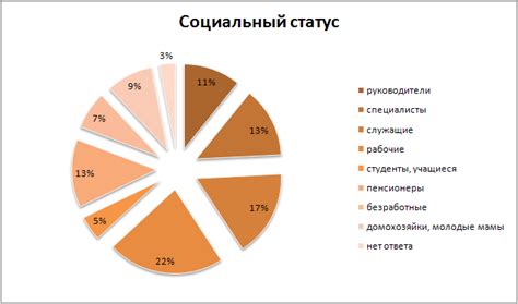 Тещин язык Журнал, Газета, тираж, формат, аудитория, издательский дом