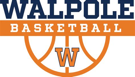 Walpole Youth Basketball – The Run House