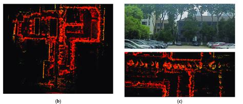 Trajectory and mapping are generated by our system. (a) Our trajectory ...