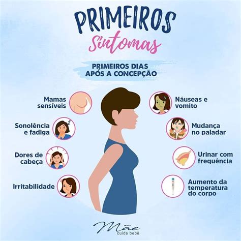 Com Quanto Tempo Aparecem Sintomas De Gravidez - Os primeiros sintomas de gravidez podem ser tão sutis que acabam ...
