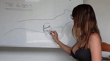 Lección de sexo con squirt DÓNDE ESTÁ EL PUNTO G XVIDEOS