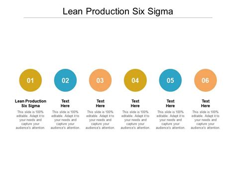 Lean Production Six Sigma Ppt Powerpoint Presentation Ideas Inspiration