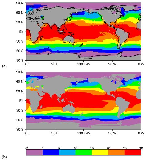 Prospects for Erratic and Intensifying Madden-Julian Oscillations