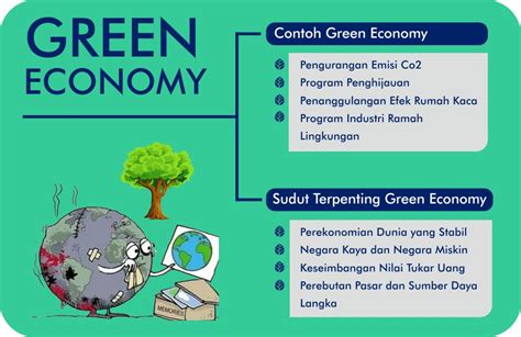 Langkah April Group Dalam Mendukung Green Economy Di Indonesia Welcome