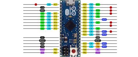 design  connector pinout   pcb raypcb