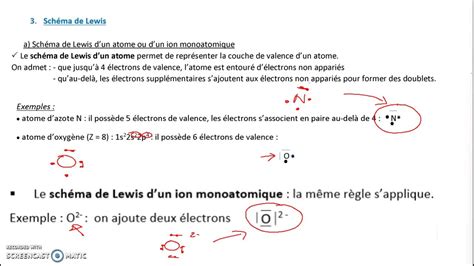 Chap De La Structure La Polarit D Une Entit Youtube