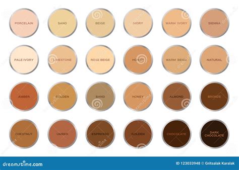 How To Describe Skin Color In Writing