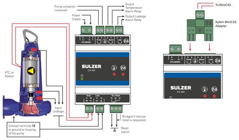 Flygt Pump Wiring Diagram