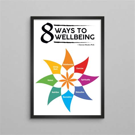 Ways To Wellbeing Poster Mental Health Therapy Art Posters 57 Off