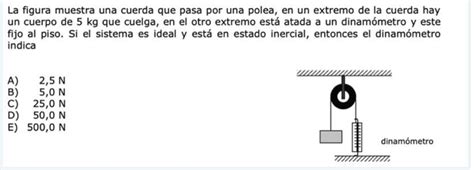 La Figura Muestra Una Cuerda Que Pasa Por Una Polea En Un Extremo De