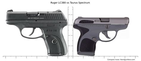 Ruger Lc Vs Taurus Spectrum Size Comparison Handgun Hero