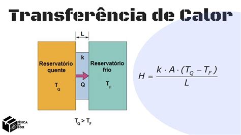Formula De Capacidade Termica