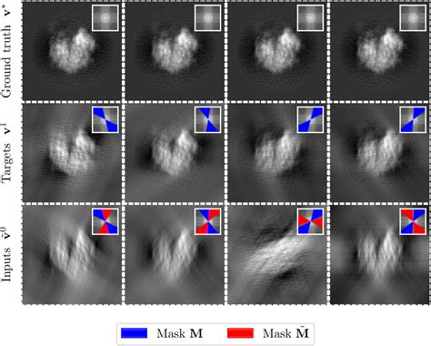 Figure 2 From A Deep Learning Method For Simultaneous Denoising And