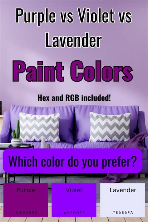 Purple vs Violet vs Lavender – Paint Colors Compared – howthingscompare.com