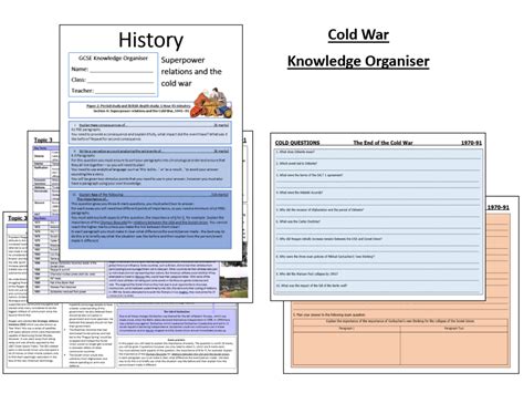 Gcse Cold War Knowledge Organiser Teaching Resources