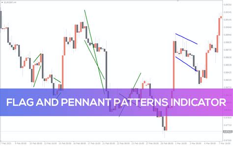 Flag and Pennant Patterns Indicator for MT4 - Download FREE