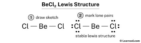 Becl2 Lewis Structure Learnool