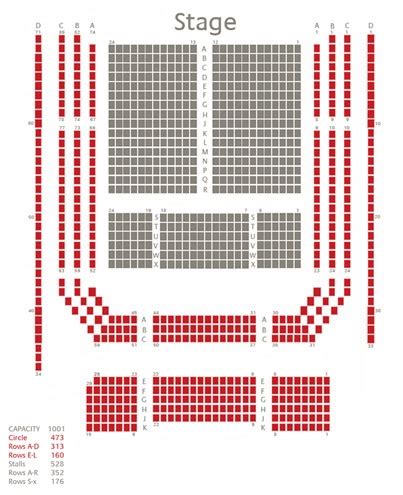 Pyramid & Parr Hall Warrington