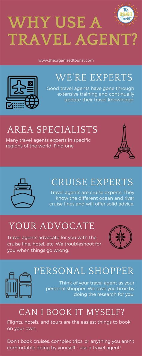 Why Use A Travel Agent The Organized Tourist Travel Agent Travel