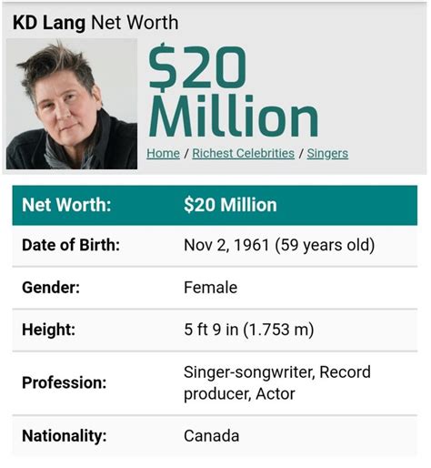 KD Lang net worth | Kd lang, Celebrity singers, Richest celebrities