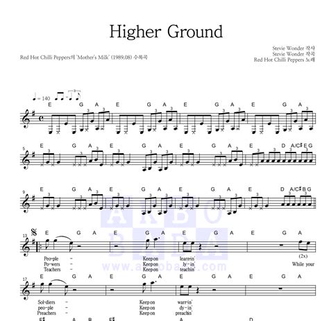 Higher Ground Red Hot Chili Peppers Meaning At Rose Thyer Blog