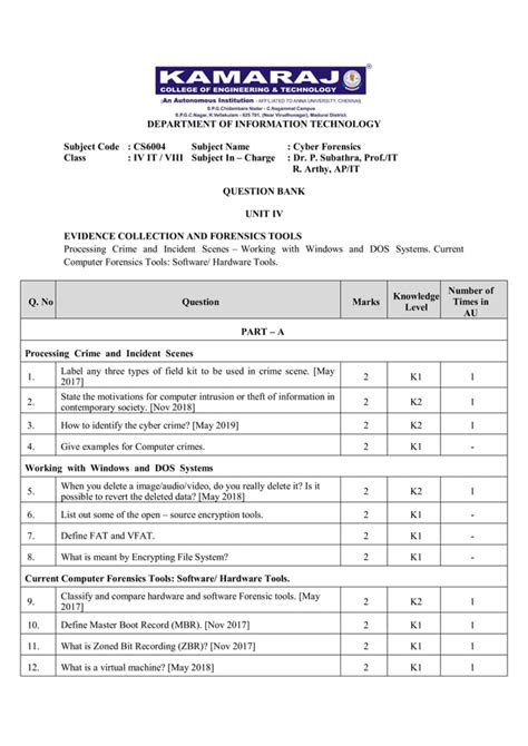 Cyber Forensics Question Bank Pdf