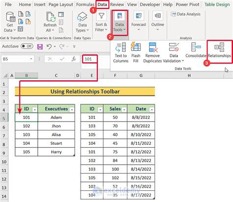 How To Create A Data Model In Excel Methods Exceldemy