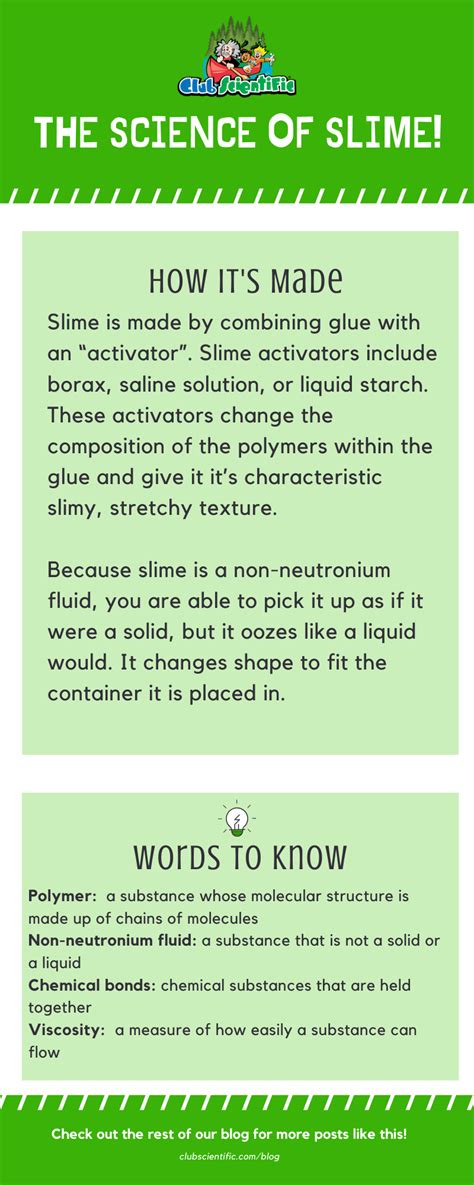 The Science of Slime | Club Scientific