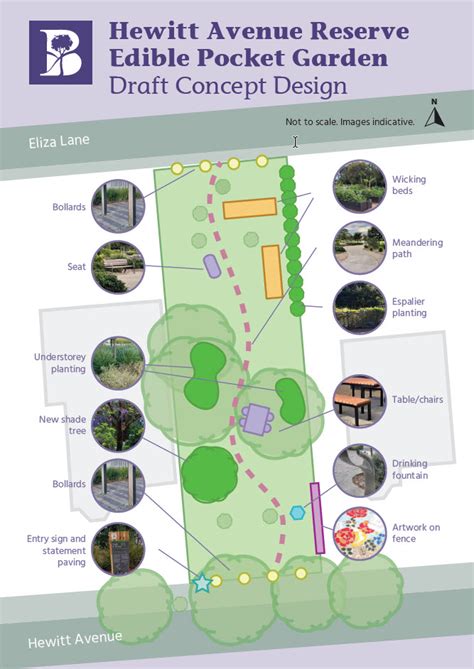 Hewitt Avenue Reserve Draft Concept Design Rose Park Engageburnside