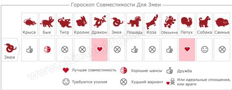 2025 Год Какого Животного - Год Деревянного Змеи