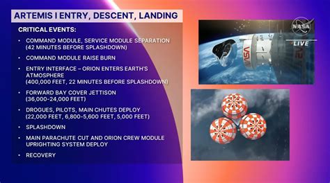 Chris Bergin Nsf On Twitter 60 Miles From The Surface Of The Moon