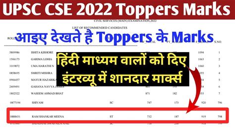 Upsc Cse 2022 Toppers Marks Ias 2022 Toppers Marks Upsc Ias Toppers